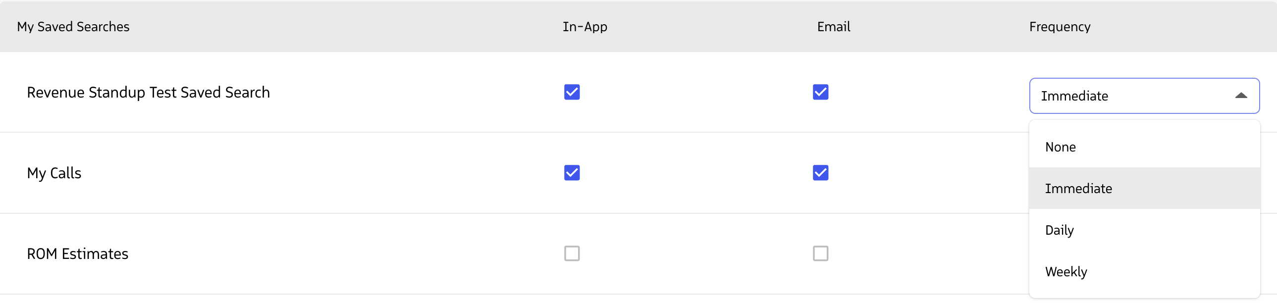 My Saved Searches notifications in Inbox Setup