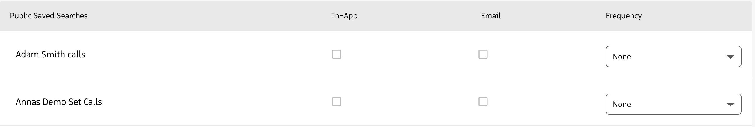 Public Saved Searches in Inbox Setup