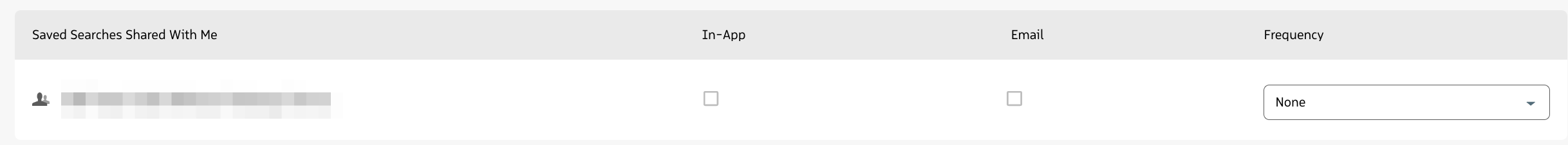 Shared Saved Searches in Inbox setup