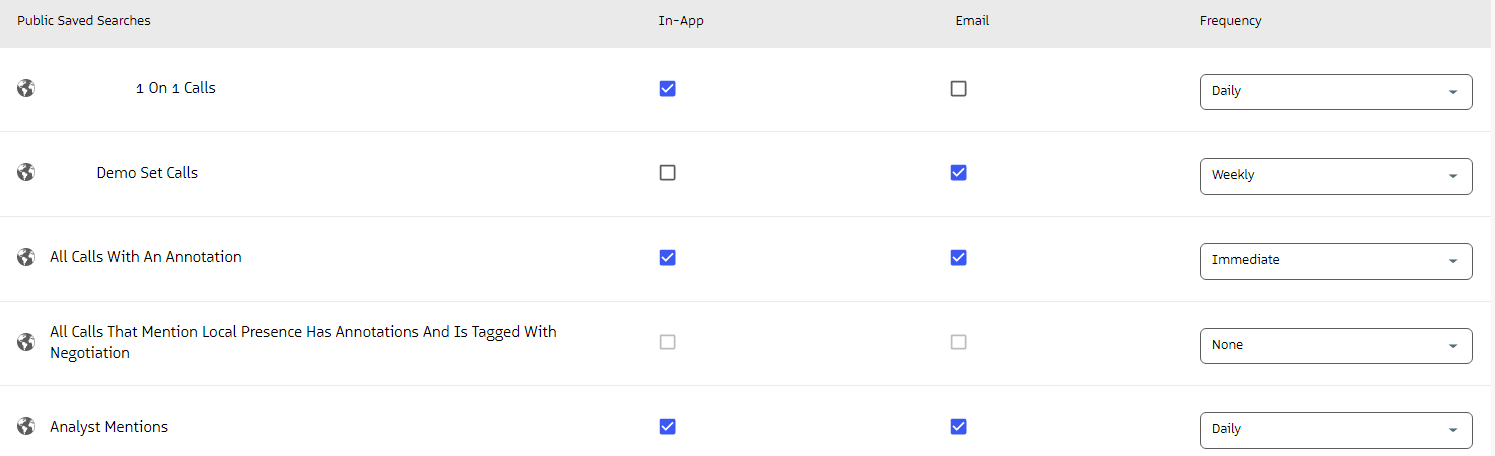 Public Saved Searches