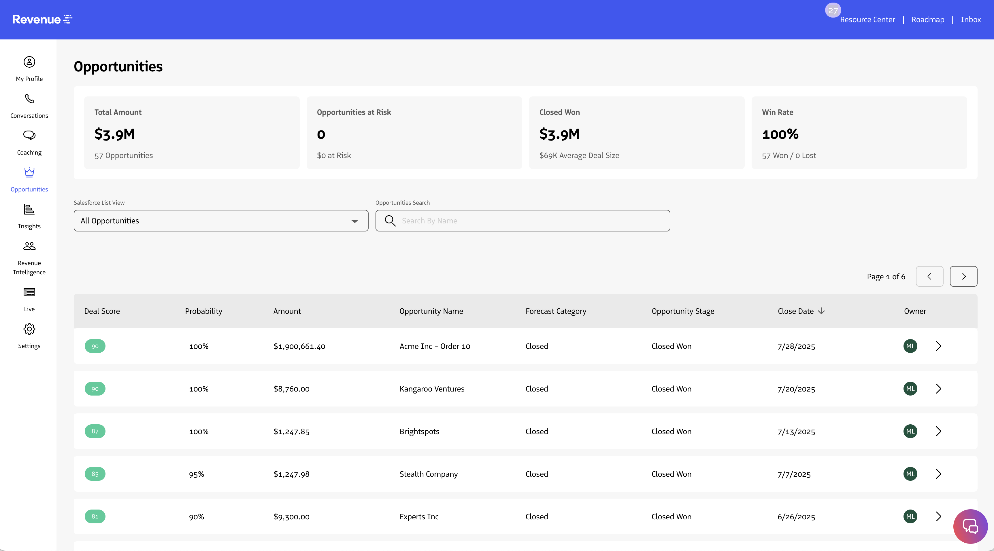 revenue-opportunities-list.png
