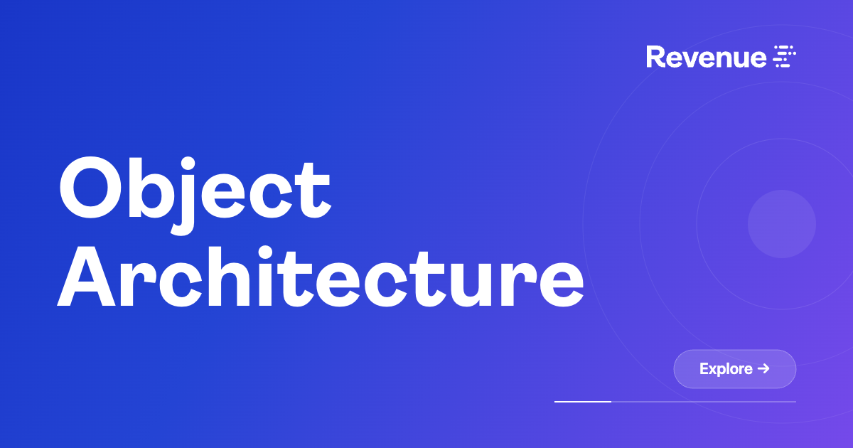 Object Architecture – Revenue.io Support