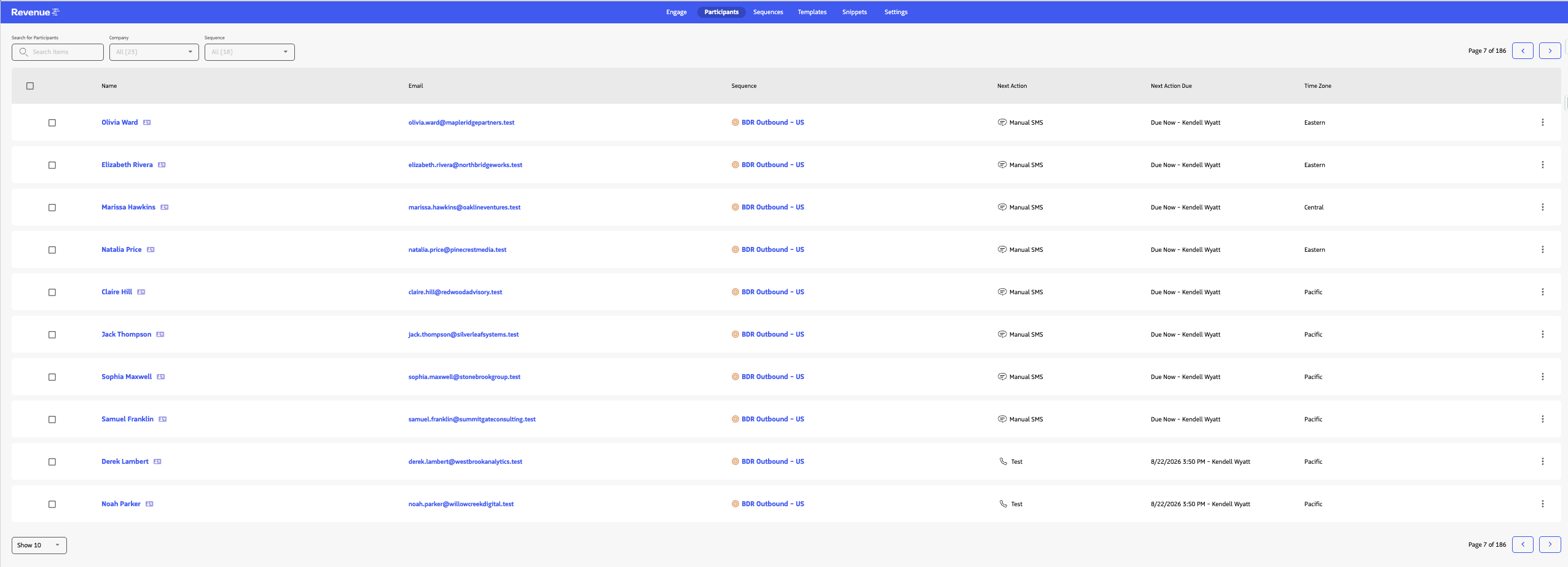 Participants tab showing enrolled participants with Name, Email, Sequence, Next Action, Next Action Due, and Time Zone columns.