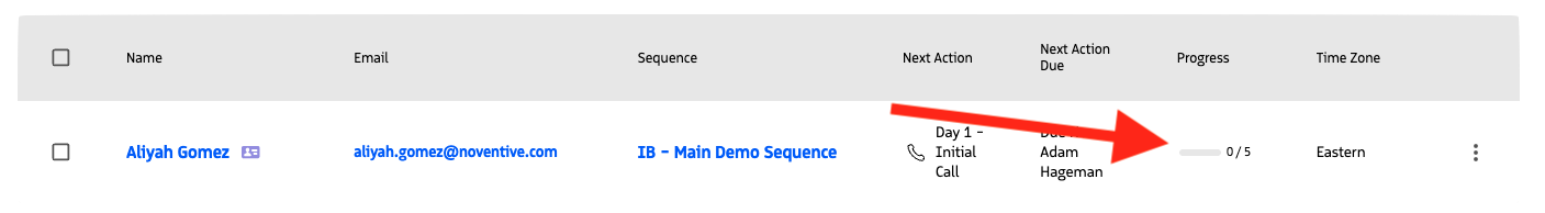 Screen showing the Participant.