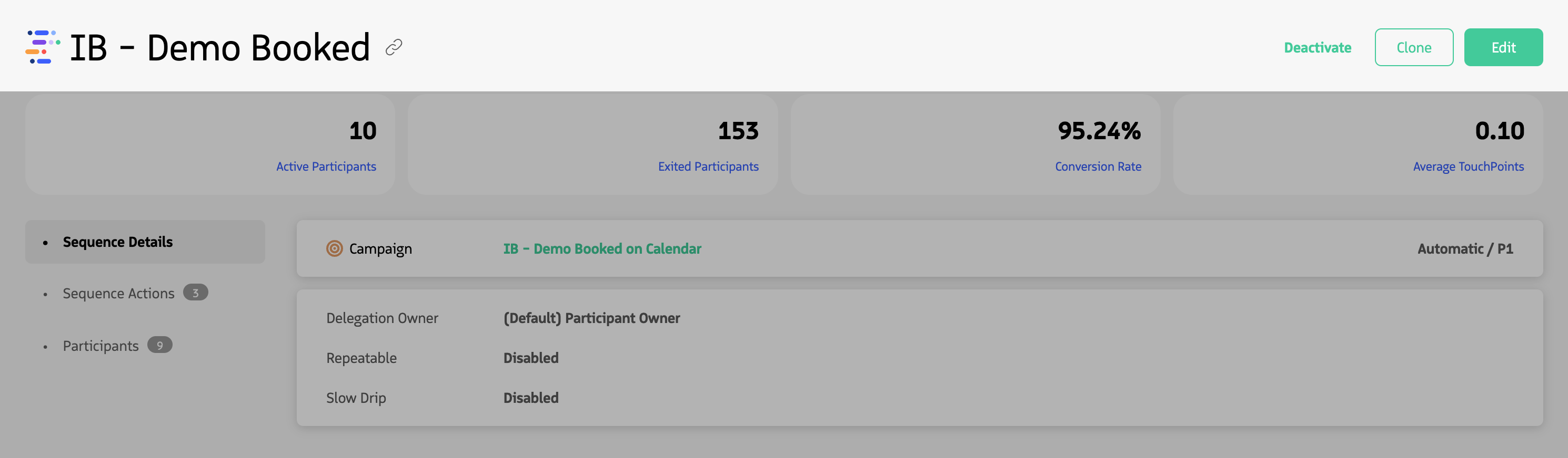 Sequence header with sequence name and Activate, Deactivate, Clone, and Edit buttons.