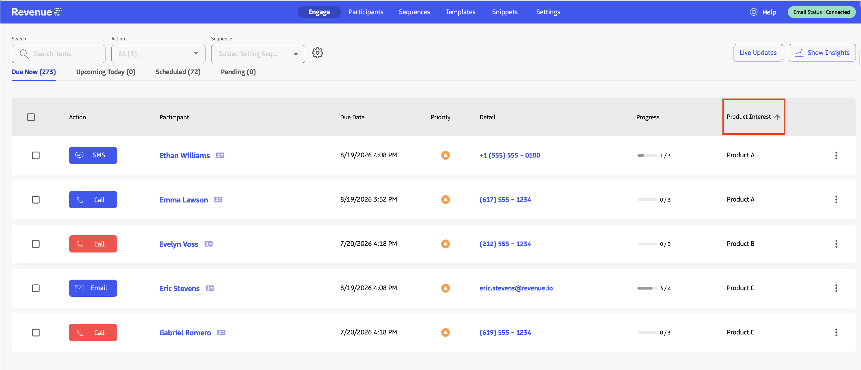 Engage table sorted by the custom Contact field Product Interest, with the ascending sort indicator shown in the column header.