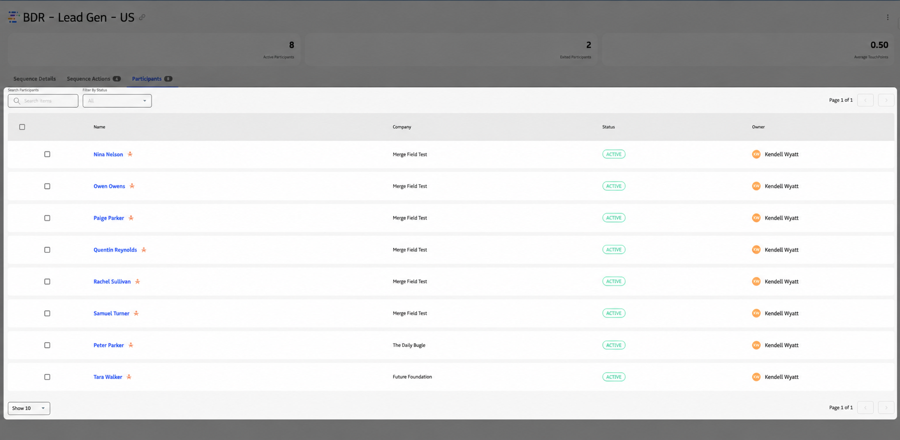 Participants list with columns for Name, Company, Status, and Owner.