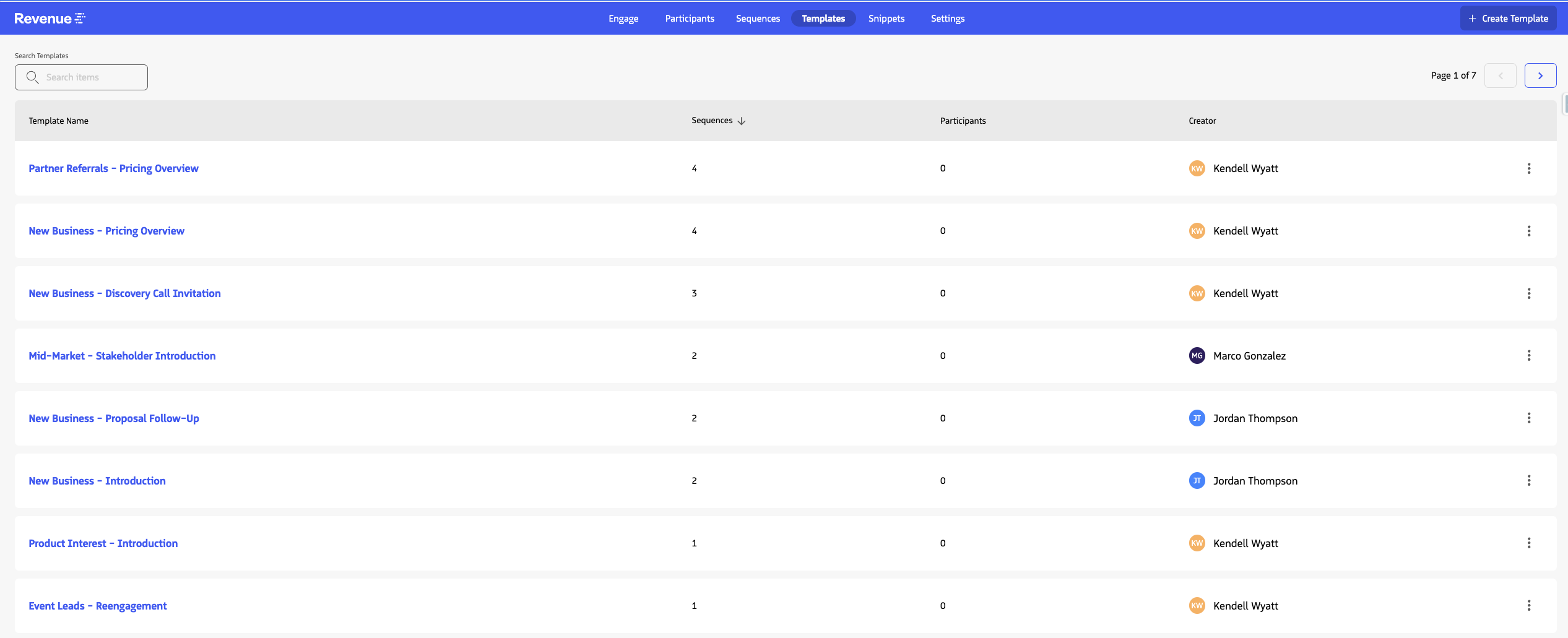 Sequence Builder with an Email action open and the email template composer visible.
