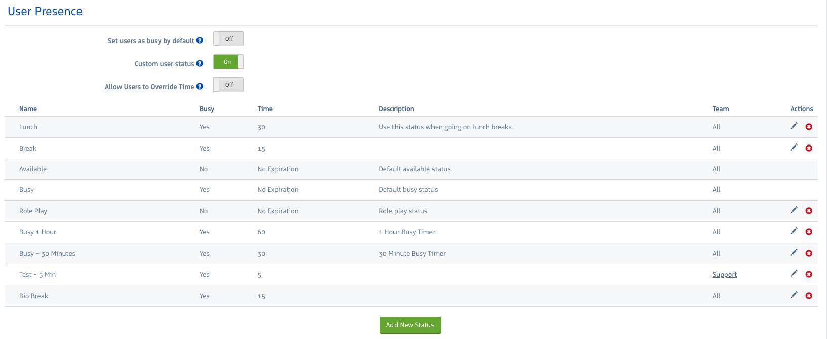 RingDNA User Presence settings