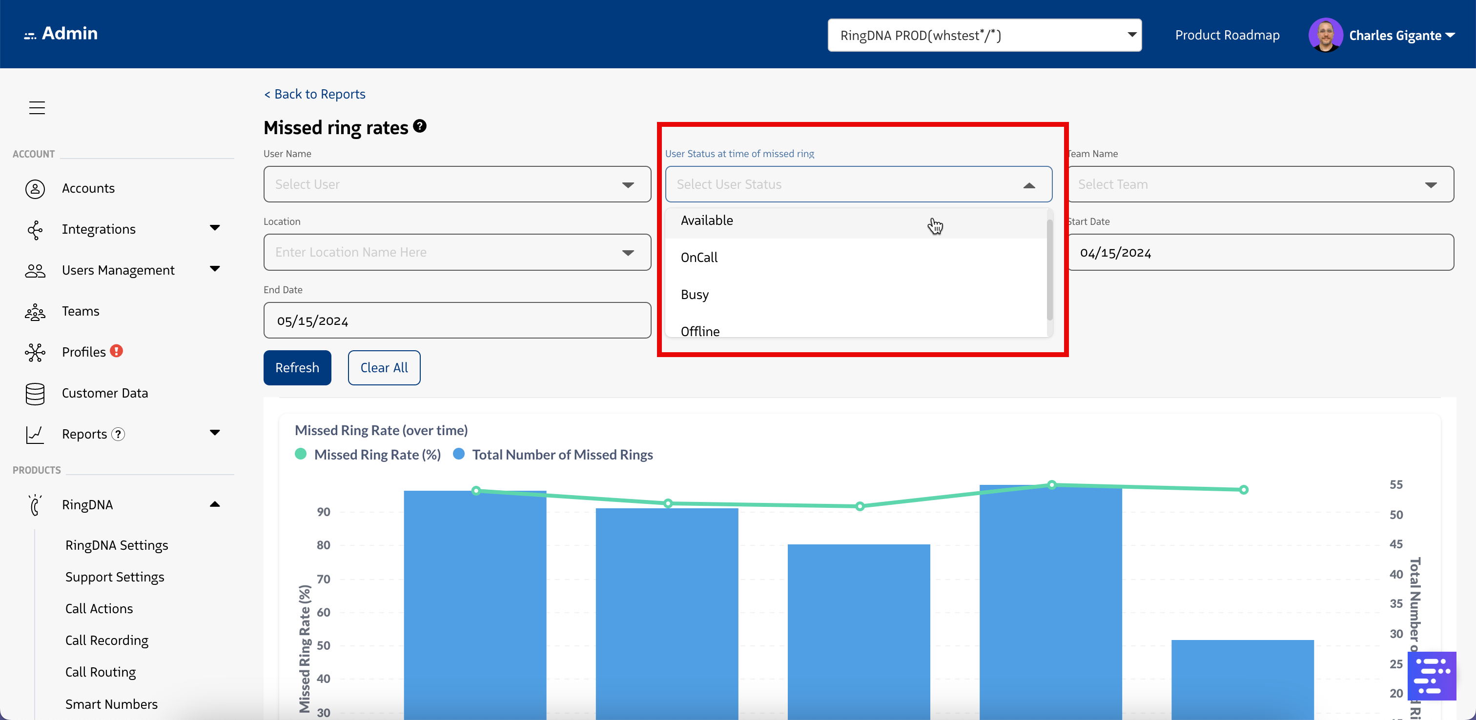 Missed Ring Rates Filter