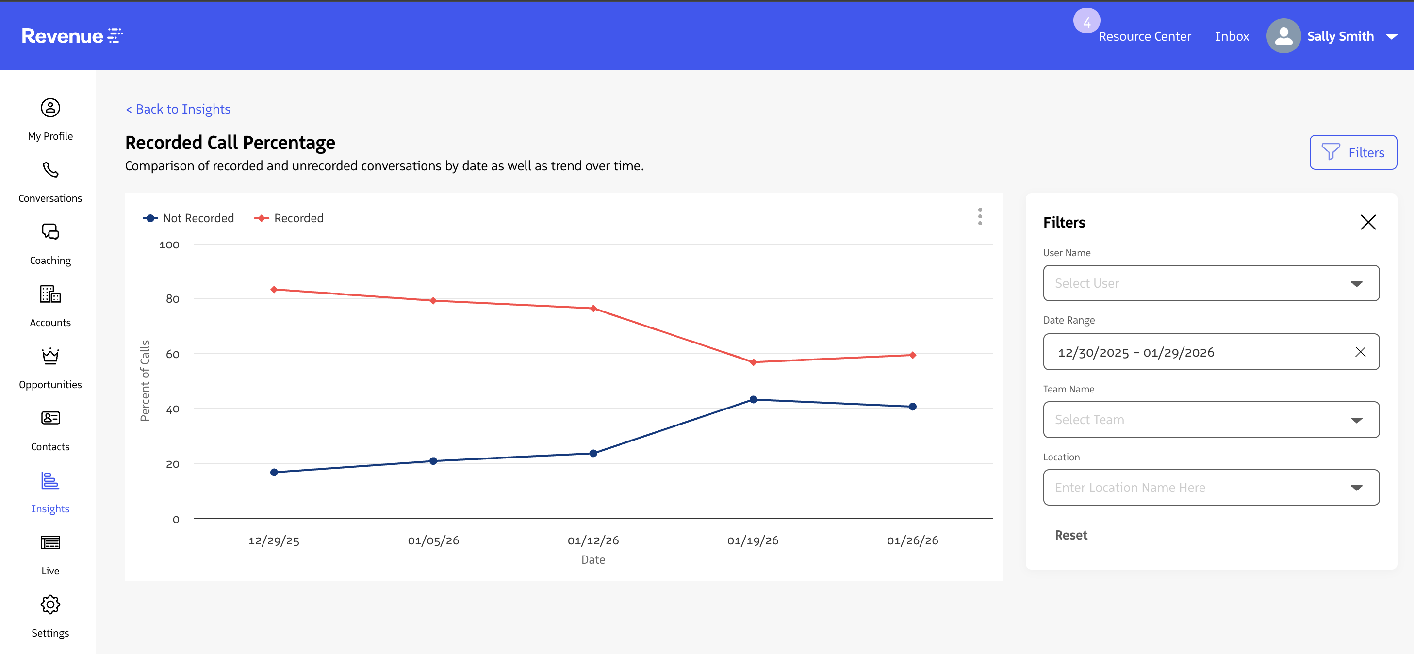 Recorded Calls Percentage report