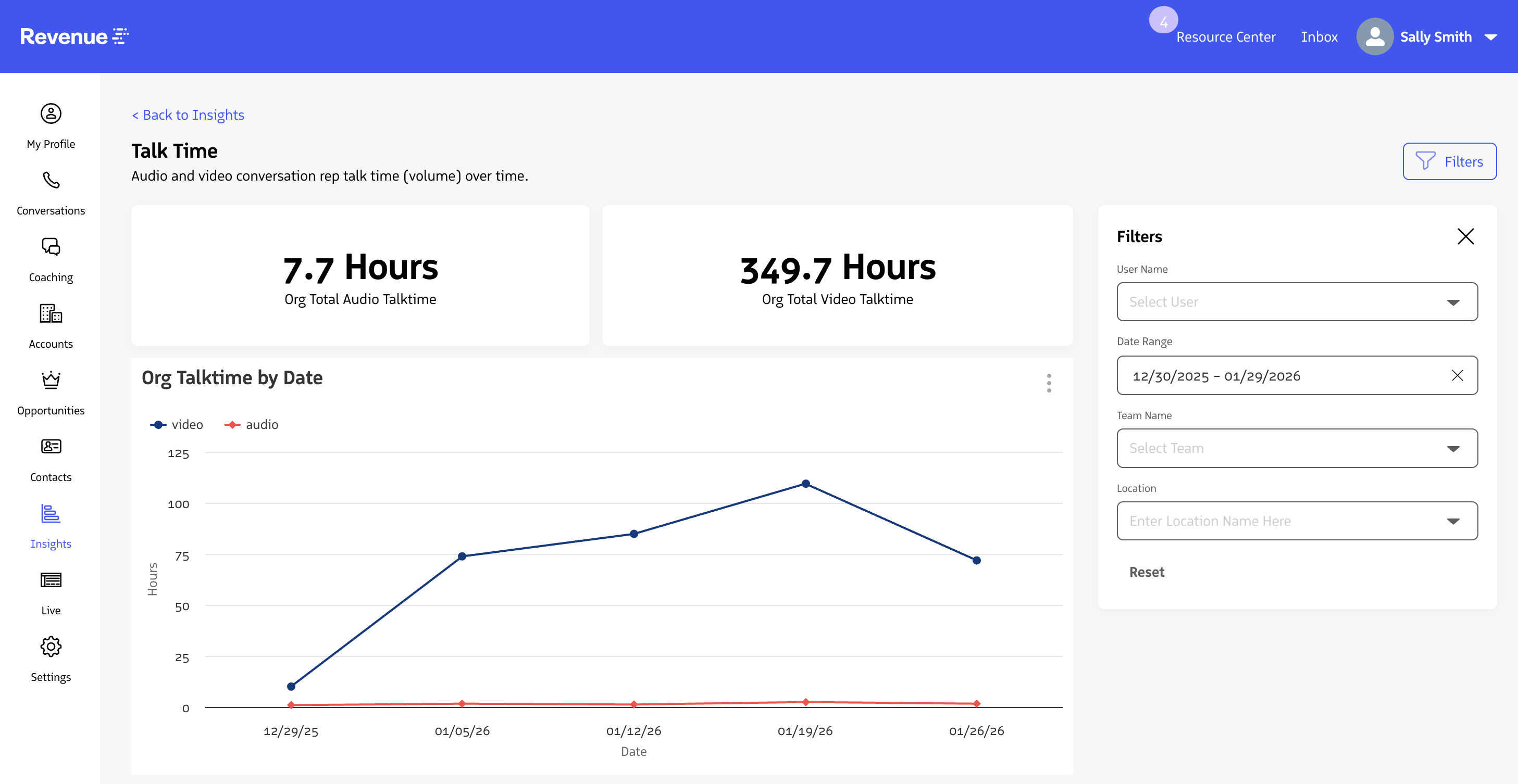 Talk Time dashboard