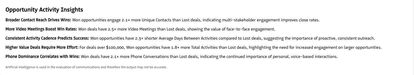 Generative Insights section with AI-generated pattern summaries for won versus lost opportunities.