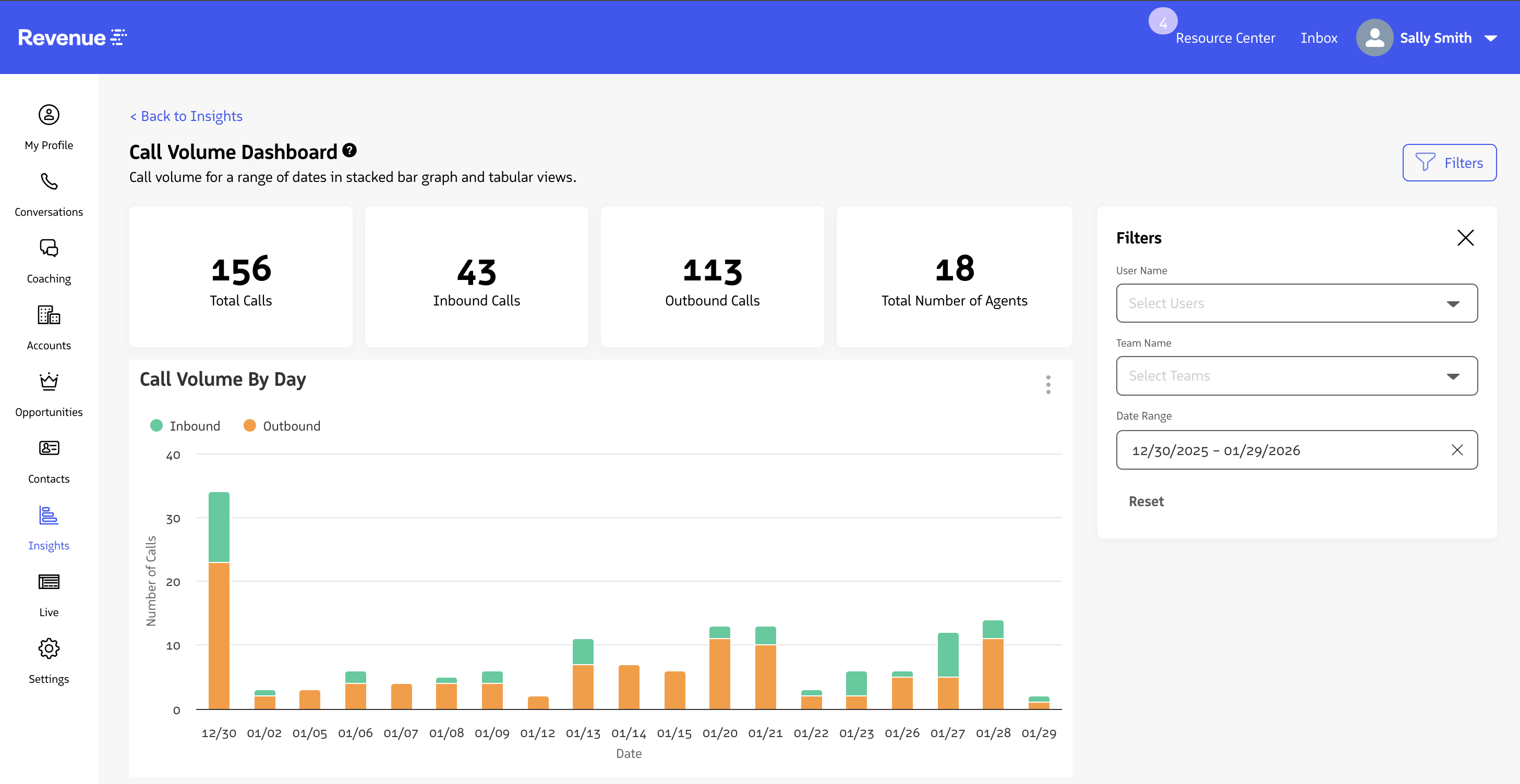 Call Volume Dashboard