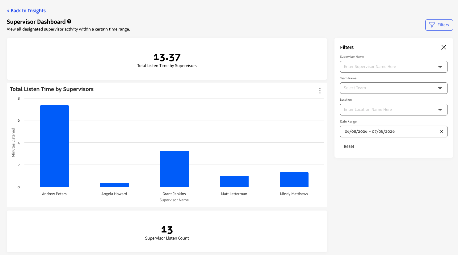 Supervisor dashboard