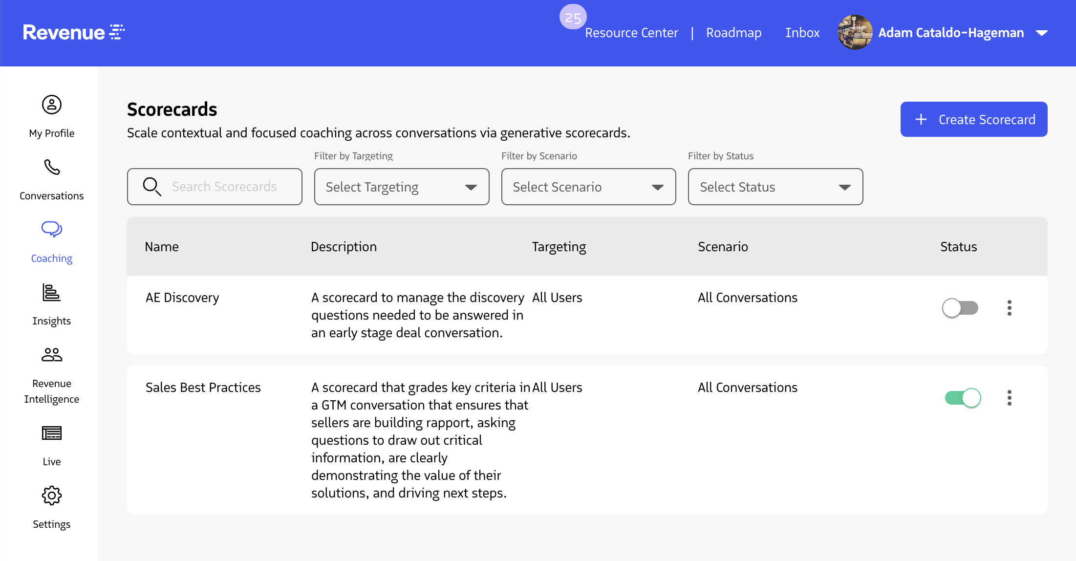 Scorecards home with Create Scorecard in the upper right.