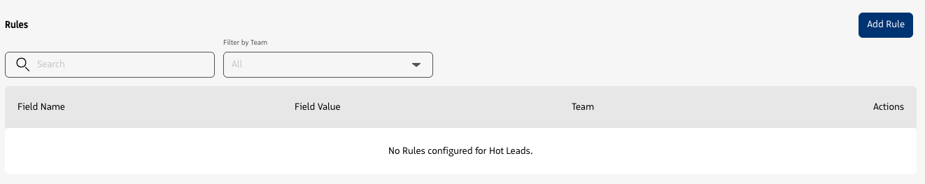 Hot Leads add rule