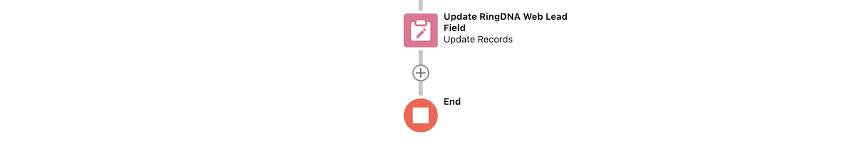 New Salesforce flow settings
