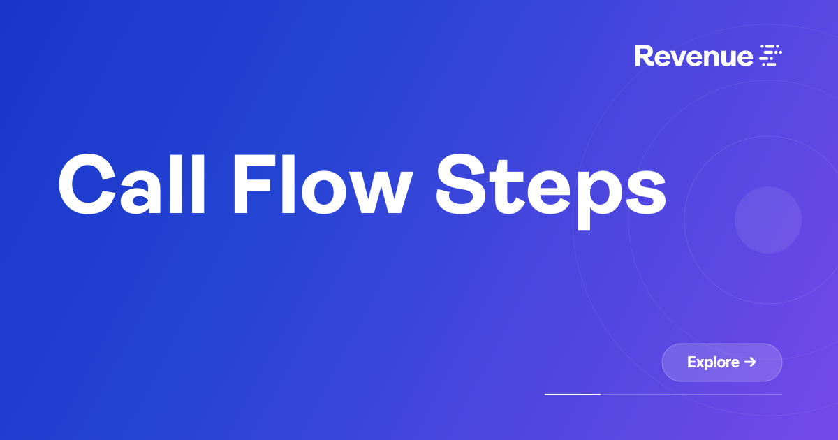 Call Flow Steps – Revenue.io Support