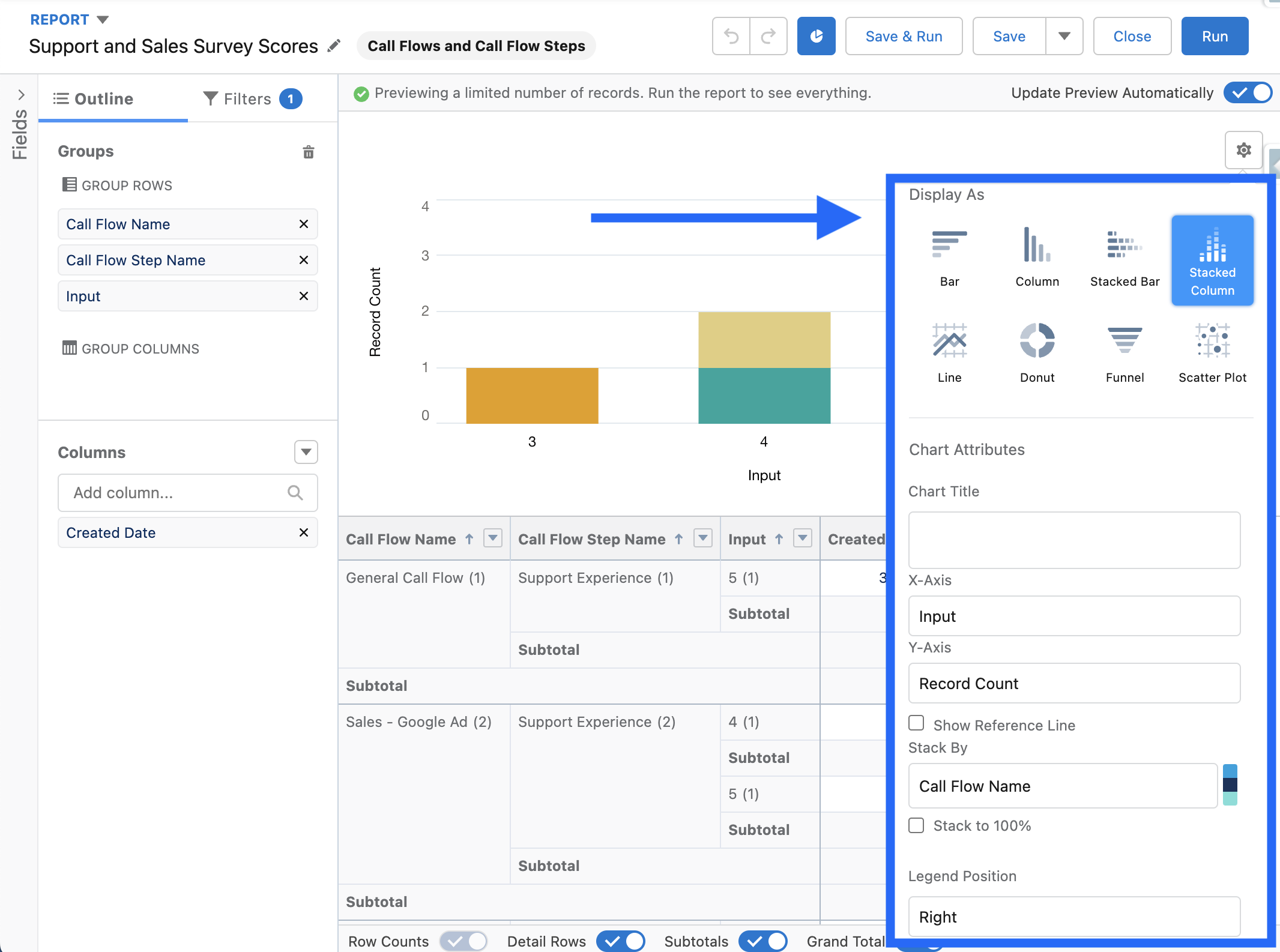 Salesforce bar chart showing survey input distribution grouped by call flow name