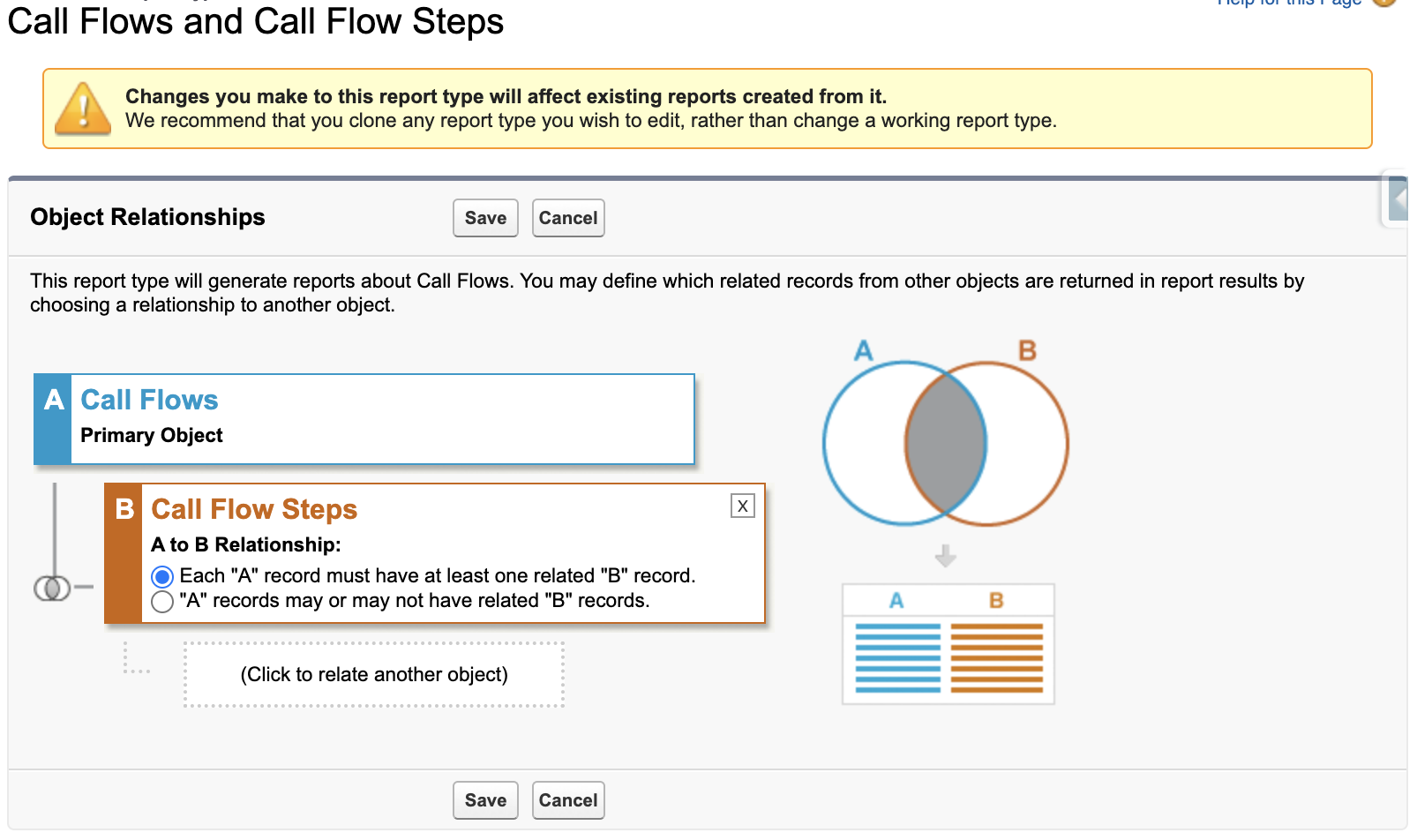 Report record set configuration linking Call Flows to Call Flow Steps